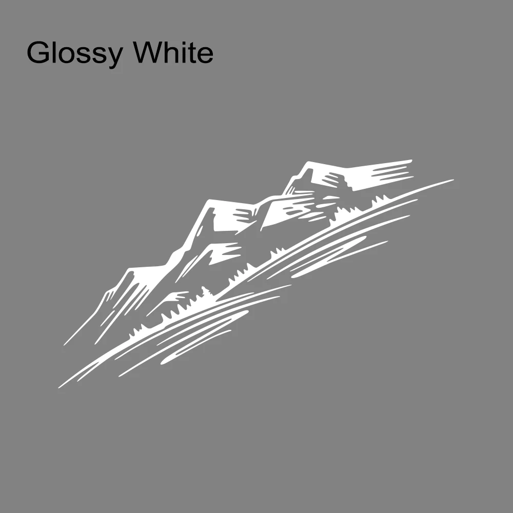 Glossy White