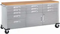 Heavy Duty Rolling Cabinet Workbench Table with Solid Wood Top Workstation for Garage Warehouse Office Workshop 1