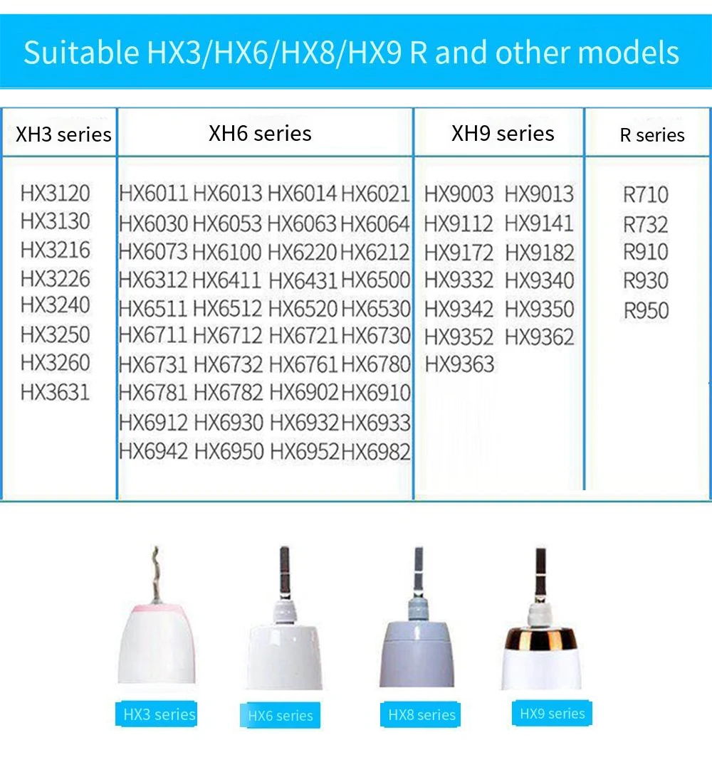 Brush head for removing dental calculus and tartar for Philips  HX3,6,8,9 series Electric Toothbrush 5