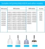 Brush head for removing dental calculus and tartar for Philips  HX3,6,8,9 series Electric Toothbrush 5