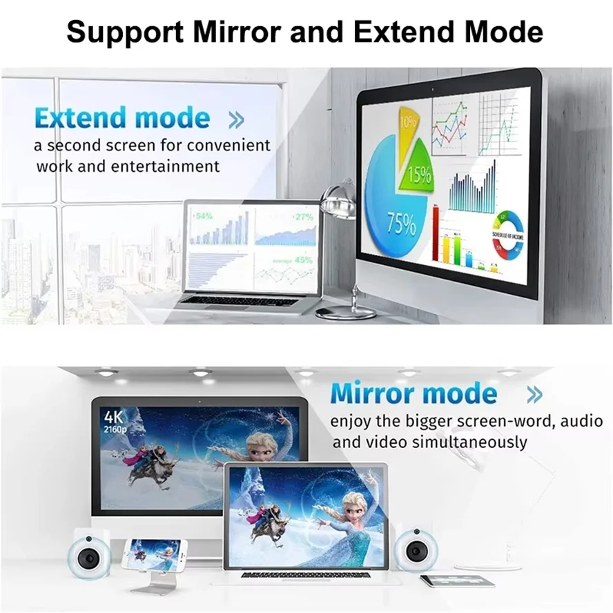 Adattatore Mini DP Thunderbolt a HDMI compatibile, convertitore connettore 4K 2K 1080P per MacBook, Surface, Laptop, TV, Monitor, Proiettore - immagine 5