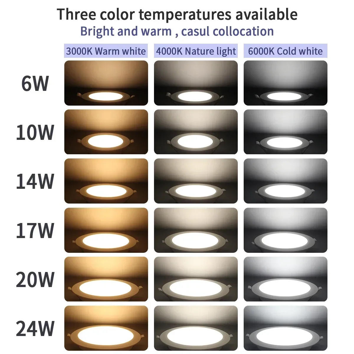 1-10pcs LED Downlight 100-240V Dial swich CCT 3000K/4000K/6500K Ceiling Light 20W/24W Recessed Round Panel Light Indoor Lighting