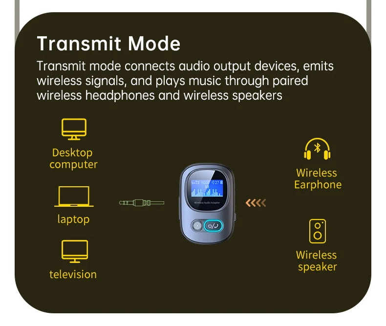 Bluetooth 5.3 Receiver for Car with led Display Aux Bluetooth Car Adapter Wirele