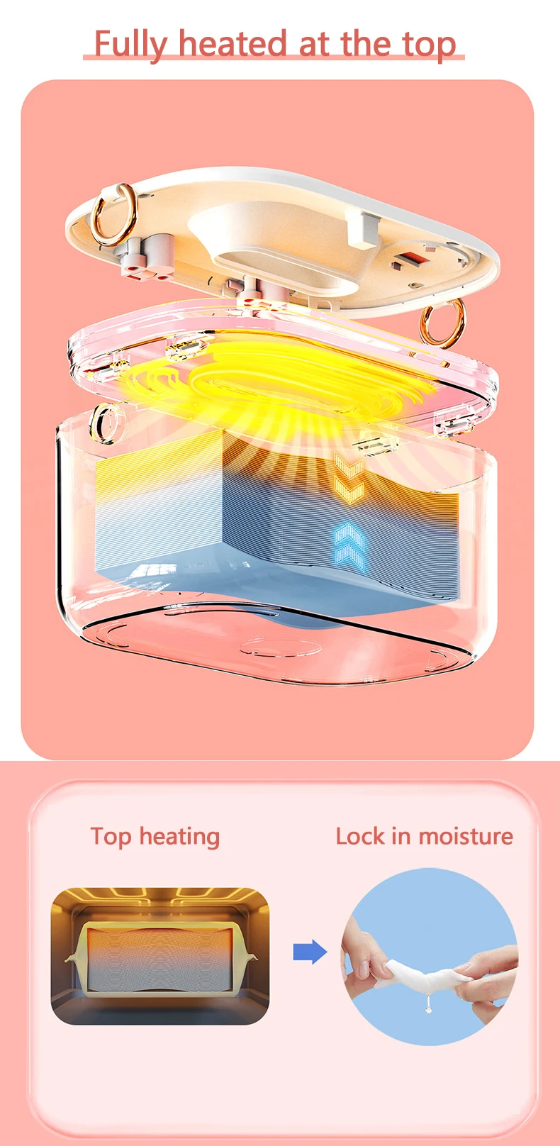 Description Picture 4 of itemDMWD Household Wipes Heater Wet Towel Dispenser Facial Mask Warmer Electric Baby Tissue Heating Machine 0-55℃ Constant Temp 220V