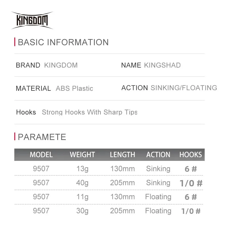 왕국 낚시 미끼 11g 13g 30g 40g 205mm 130mm 긴 주조 바늘 연필 인공 Stickbaits 싱킹 플로팅 낚시 미끼