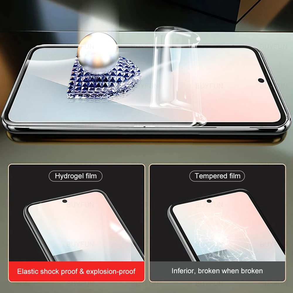 6-in-1 Soft Hydrogel Screen Protector