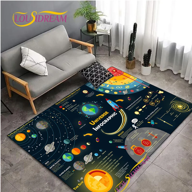 OuterSpaceAreaRugKidsforPlayroomRugCarpetforLivingRoom