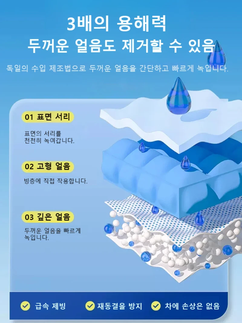Powerful snow removal agent multi-purpose spray fast ice melting freezer one spray ice melting defrosting deicing agent