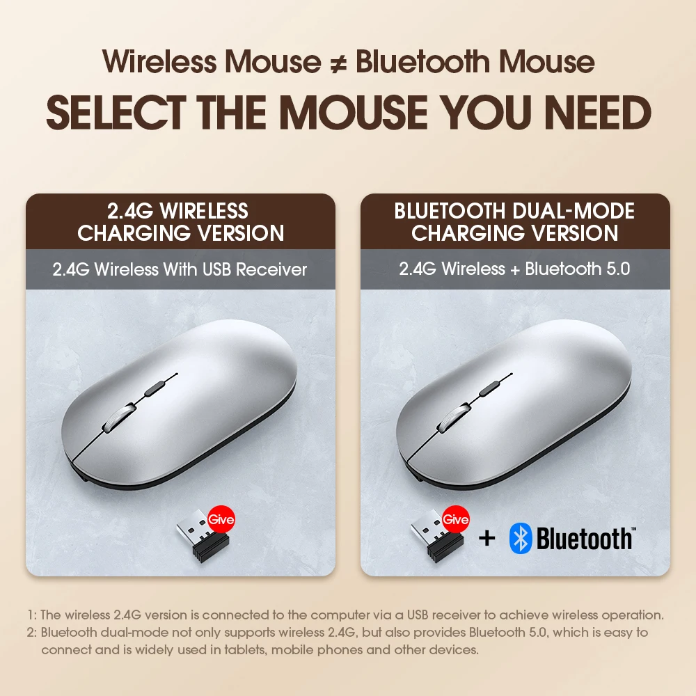 Wireless bluetooth Mouse Silent Rechargeable Mice Wireless mouse for Laptop Computer Desktop PC MacBook Mac IPad IPhone Tablet
