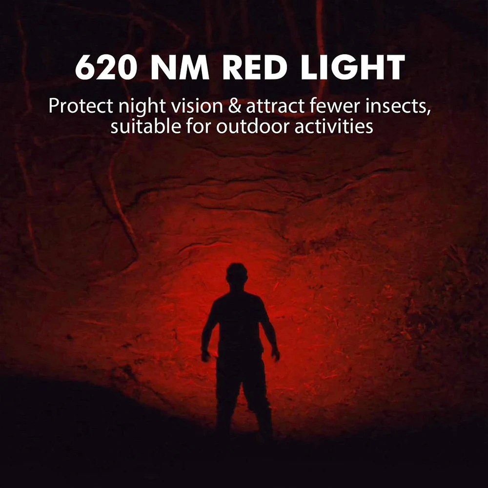 Rechargeable 2000lm Headlamp 6