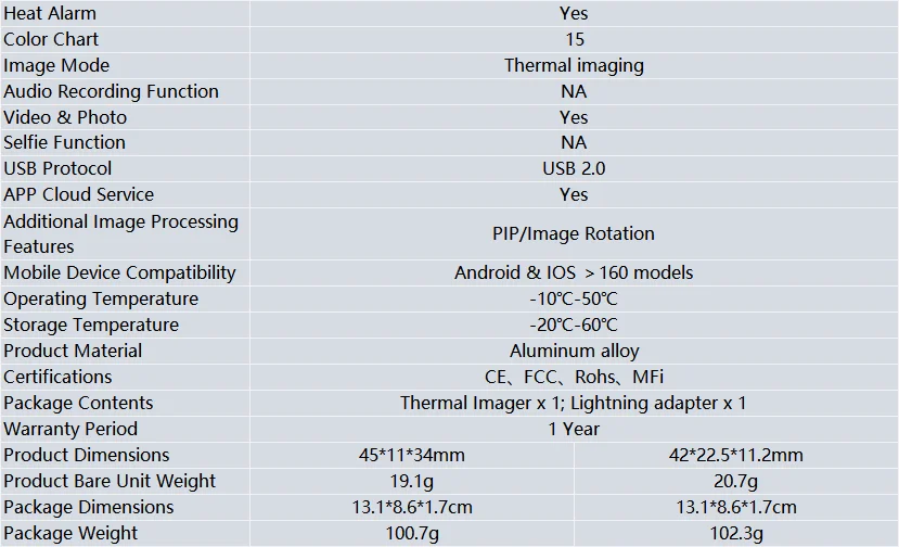 Thermal Camera for IOS & Android, 256x192 IR Resolution, Thermal Imager Camera,