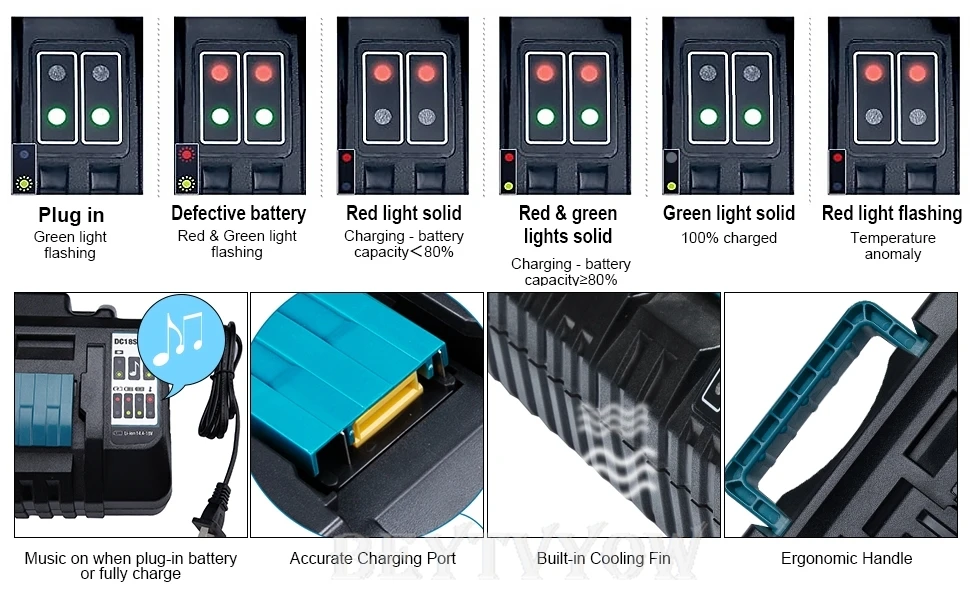 4-Port Fast Charger For Makita 14.4-18V LXT Lithium‑Ion Battery Charger Station