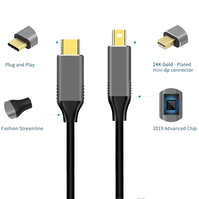 nærme sig trække Reklame USB-C To Mini DP Converter Cable 4K 60Hz Type C(Thunderbolt 3) To Mini  DisplayPort