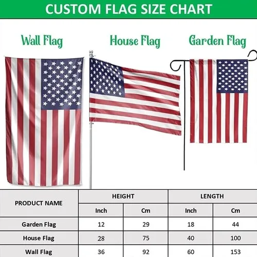 USA American Flag America 250th Anniversary 2026 Since 1776 4