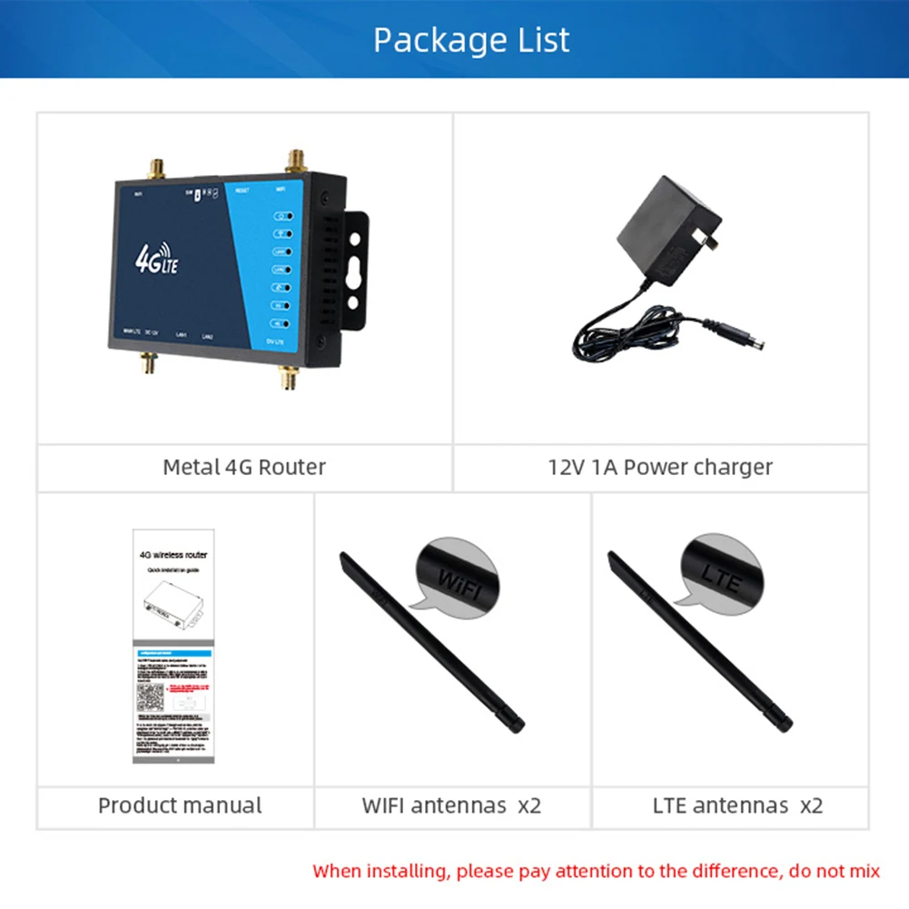 Sim Antena, Proteção Firewall, Grau Industrial, 4G Banda Larga, LTE CPE, 4G