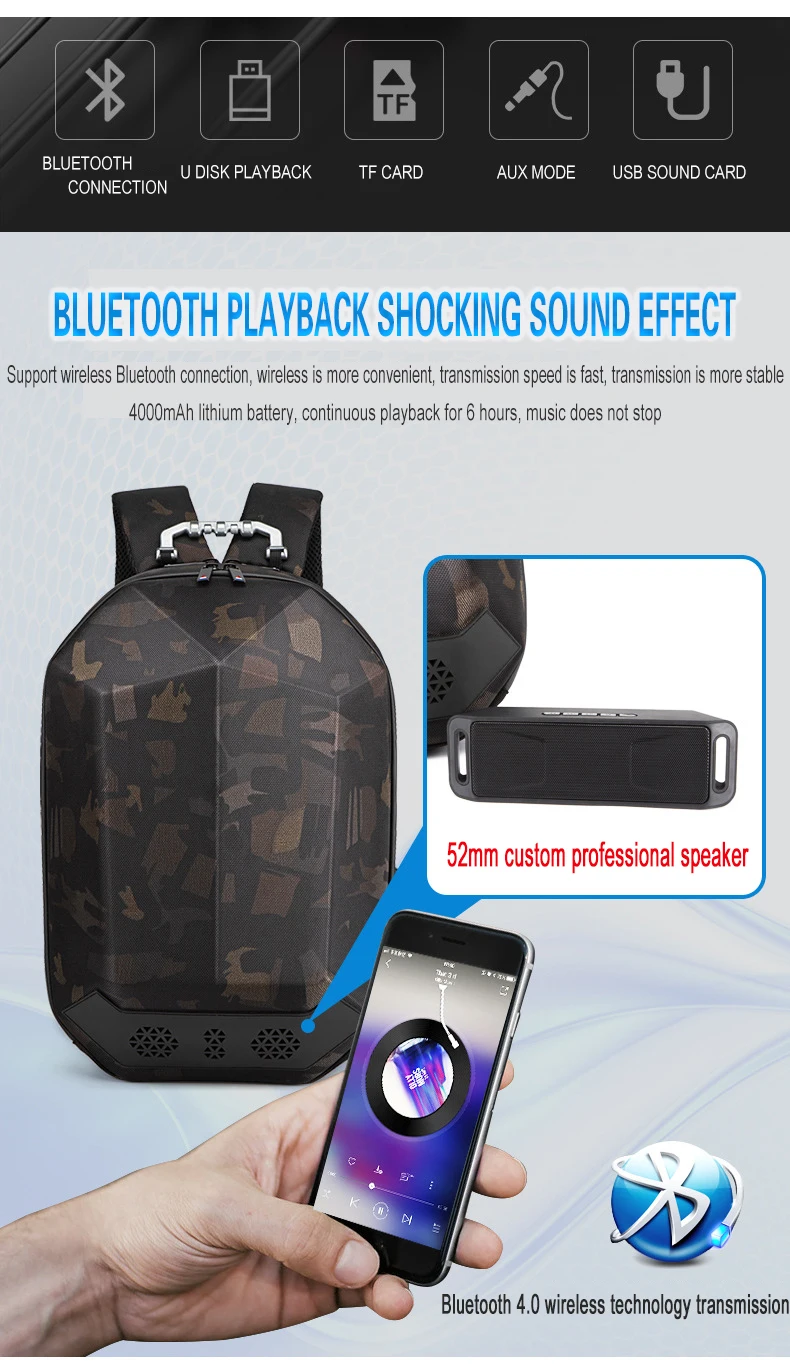 Neouo Hard Shell Travel Backpack with Speaker Built-in Speaker