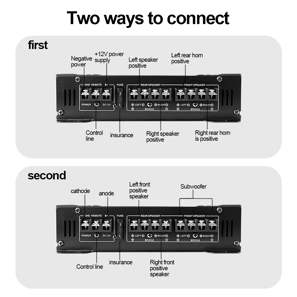 4 Channel Stereo Car Home Audio Power Amplifier With Bass Adjustment And Enhancement Functions for Car Amplifier Subwoofer