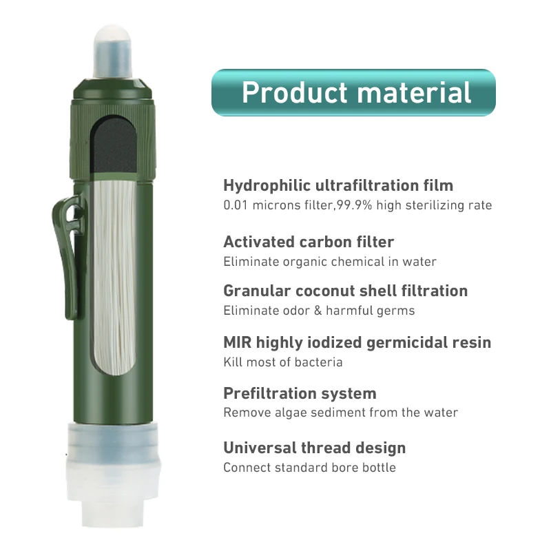 Mini Camping Water Filter Straw 3