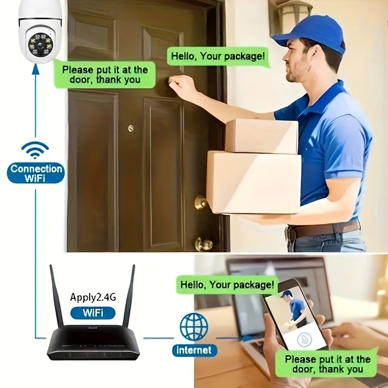 Wireless Security Camera Light Bulb 360 Degree