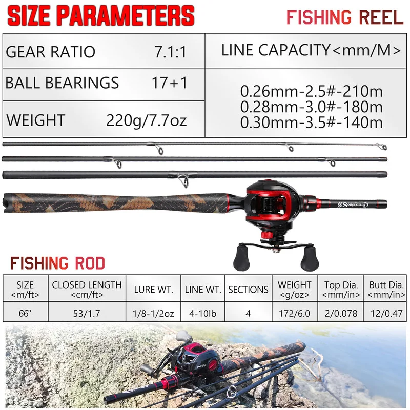 Sougayilang Fishing Rod and Reel Combos 1.98M Carbon Fiber Pole 7.1:1  Baitcasting Fishing Reel Sets Drag Power 5KG Tackle - AliExpress