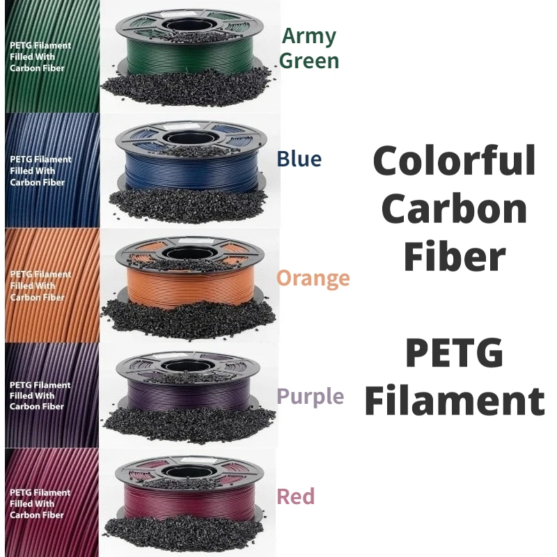 Premium Carbon Fiber Infused PETG Filament – Durable, Heat-Resistant, Superior Adhesion, 1kg/250g