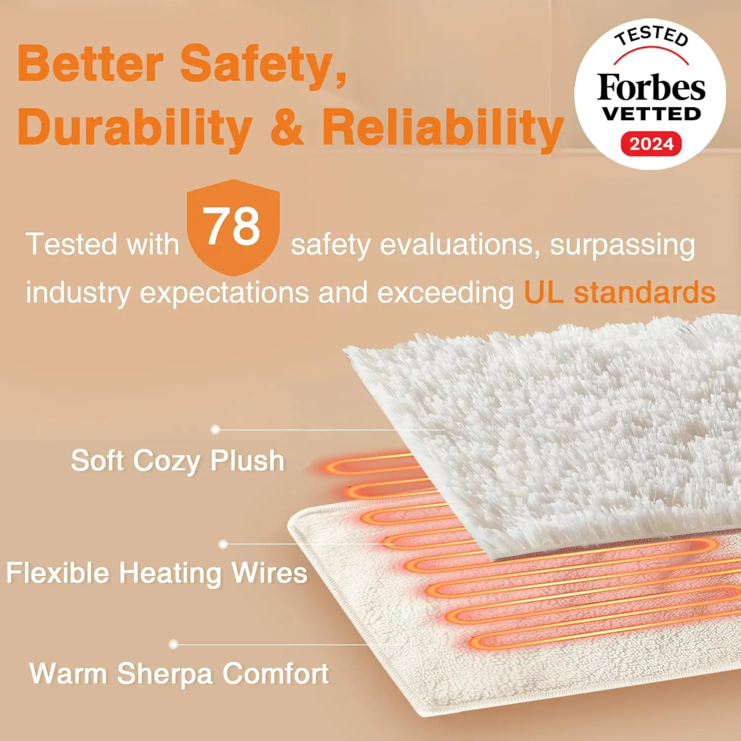 Heated Blanket, Electric Blanket, Soft, Warm, Reversible Plush - Sherpa Heating Blanket with 20 Heat Settings, 1-10 hrs Timer