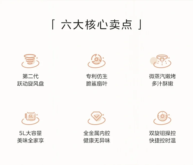 Description Picture 4 of item220V Midea Air Fryer Large Capacity Smart Multi-functional Electric Oven and Potatoes Chips Maker with Latest Design