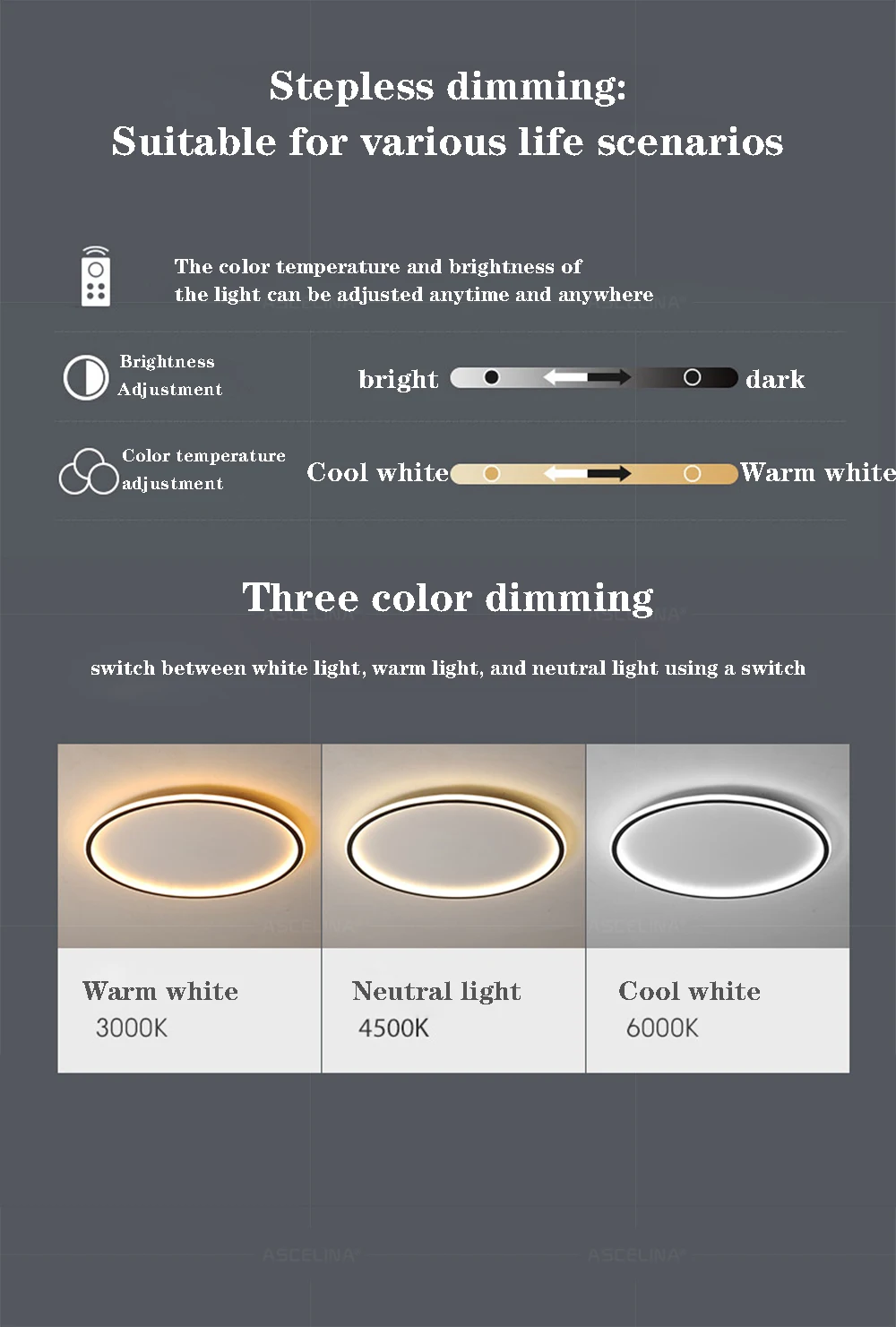 Description Picture 4 of itemLED Ceiling Light 20/30CM Remote Control Corridor Round Lamps Hallway Living Room Stairs Balcony Home Decor Led Lgihts Lighting