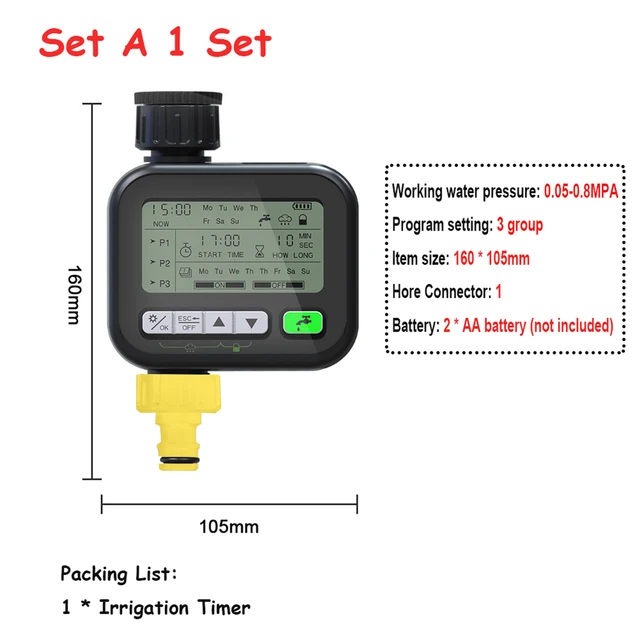 Type A 1 Set