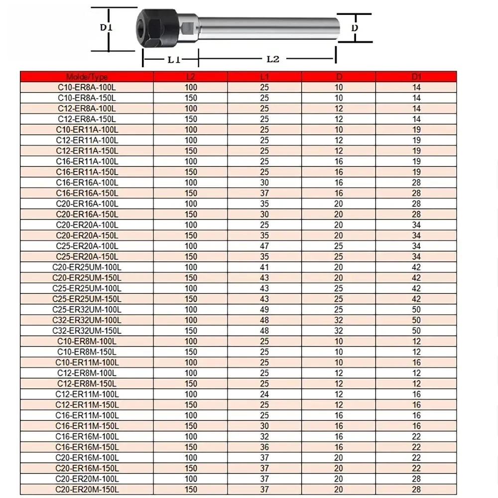 Collet Chuck Holder CNC Milling Lengthen Tool ER Extension Rod C8-C32 ER8-ER32 100 150L