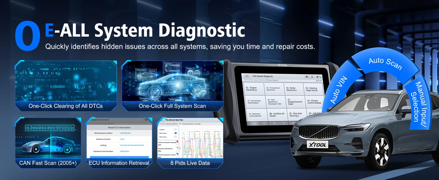 XTOOL InPlus IP616 V2.0 Alle Systeme Auto-Diagnosegerät Bidirektionaler Scanner Mit 34+ Reset-Diensten CAN FD DOIP FCA Lebenslange Kostenlose Updates – Detail 2