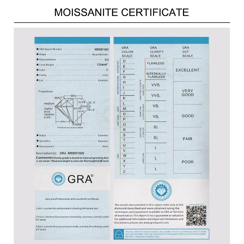 Größe 0,8mm~3,0mm 50 Stück D-Farbe Rundschliff Laborgezüchtete Lose Moissanit-Steine Testpositiv – Detail 12