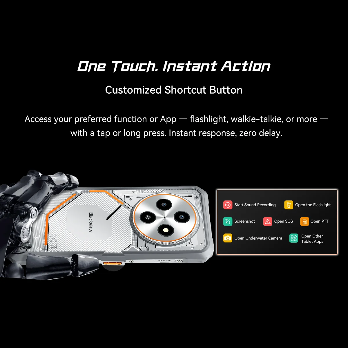 OSCAl Blackview FORT 2 Smartphone, 6.56" HD+ IPS Display,MediaTek Helio G81 Processor,5000mAh Battery,Rugged Mobile Phone