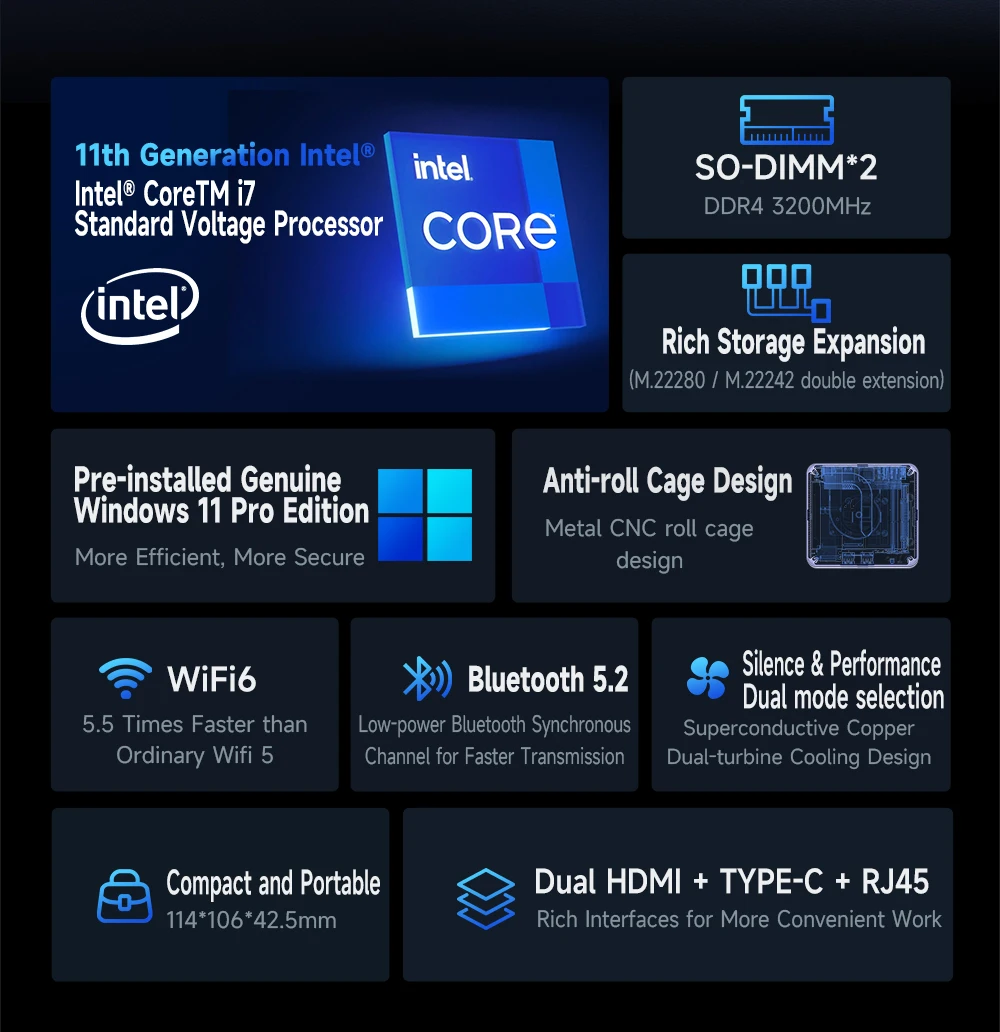 Мини-ПК Intel I7 11590H DDR4 NVME SSD 4C/8T Windows 11 Pro 16 Гб.