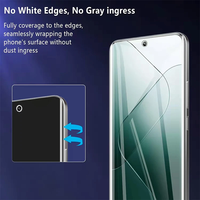 Safety Hydrogel Screen & Camera Protector Film