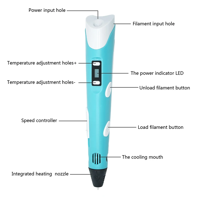 3D Pen 3D DIY Drawing Pen with LCD Screen Compatible PLA Filament Toys Safe for Children Kids Christmas Birthday Gift