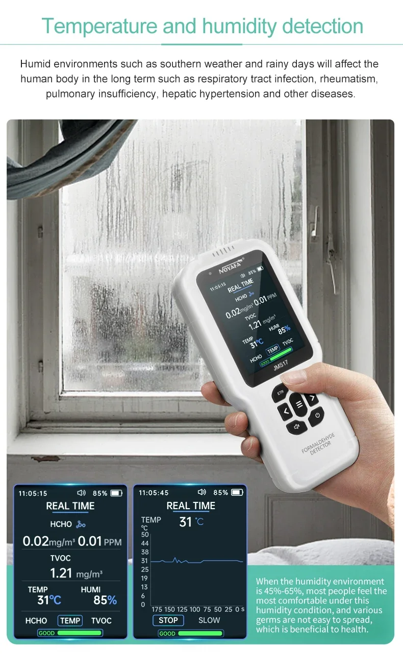 NOYAFA 4in1 Gas Detector Multi Function Monitor JMS17 Air Quality Tester Analyze