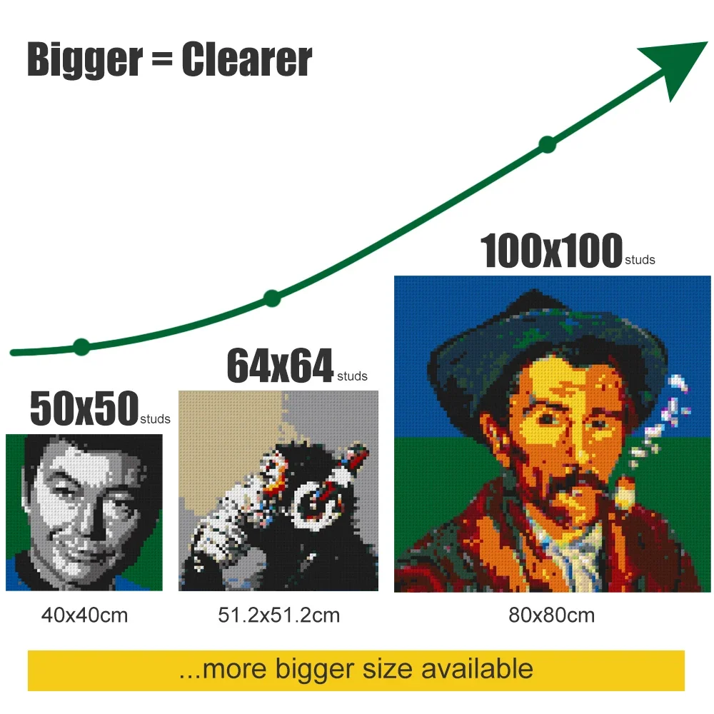 Almost done with my 100x100 pixel art based on Rembrandt, what do y'all  think? : r/Minecraft, image size:1000x1000