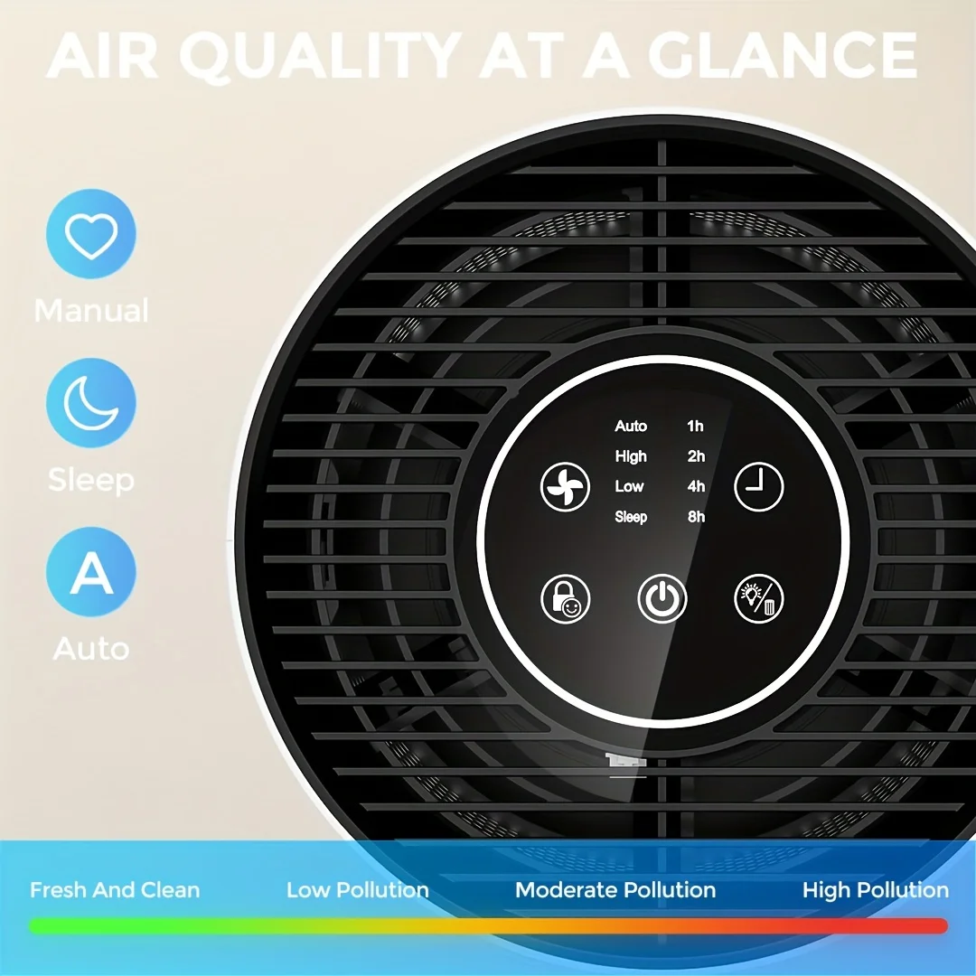 SEJOY Air Purifiers For Home Bedroom Quiet Air Cleaner With 22dB Sleep Mode H11 Hepa Filter For Smoke 360° Air Intake 6