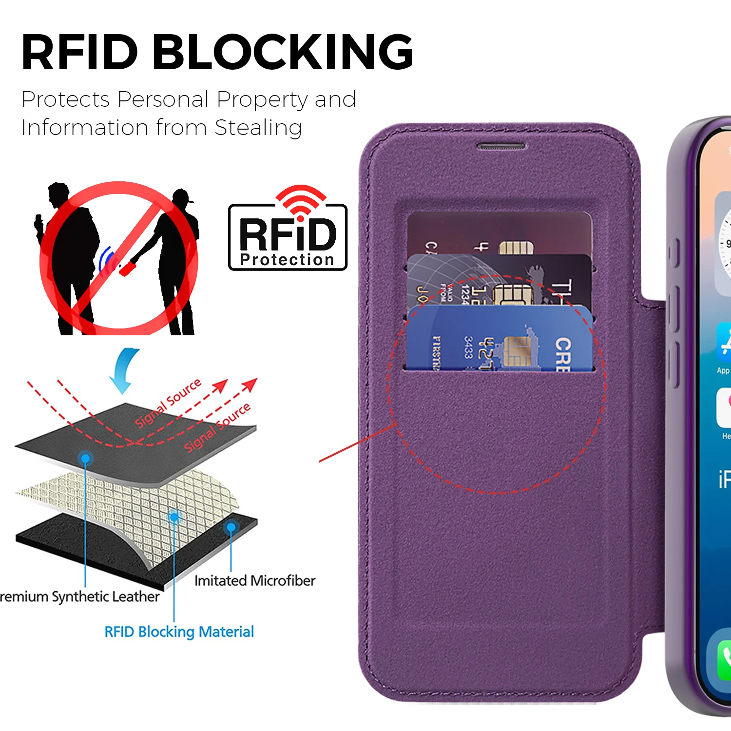 Premium Transparent Flip Leather Wallet Magnetic Phone Case with Card Holder and Magsafe Compatibility