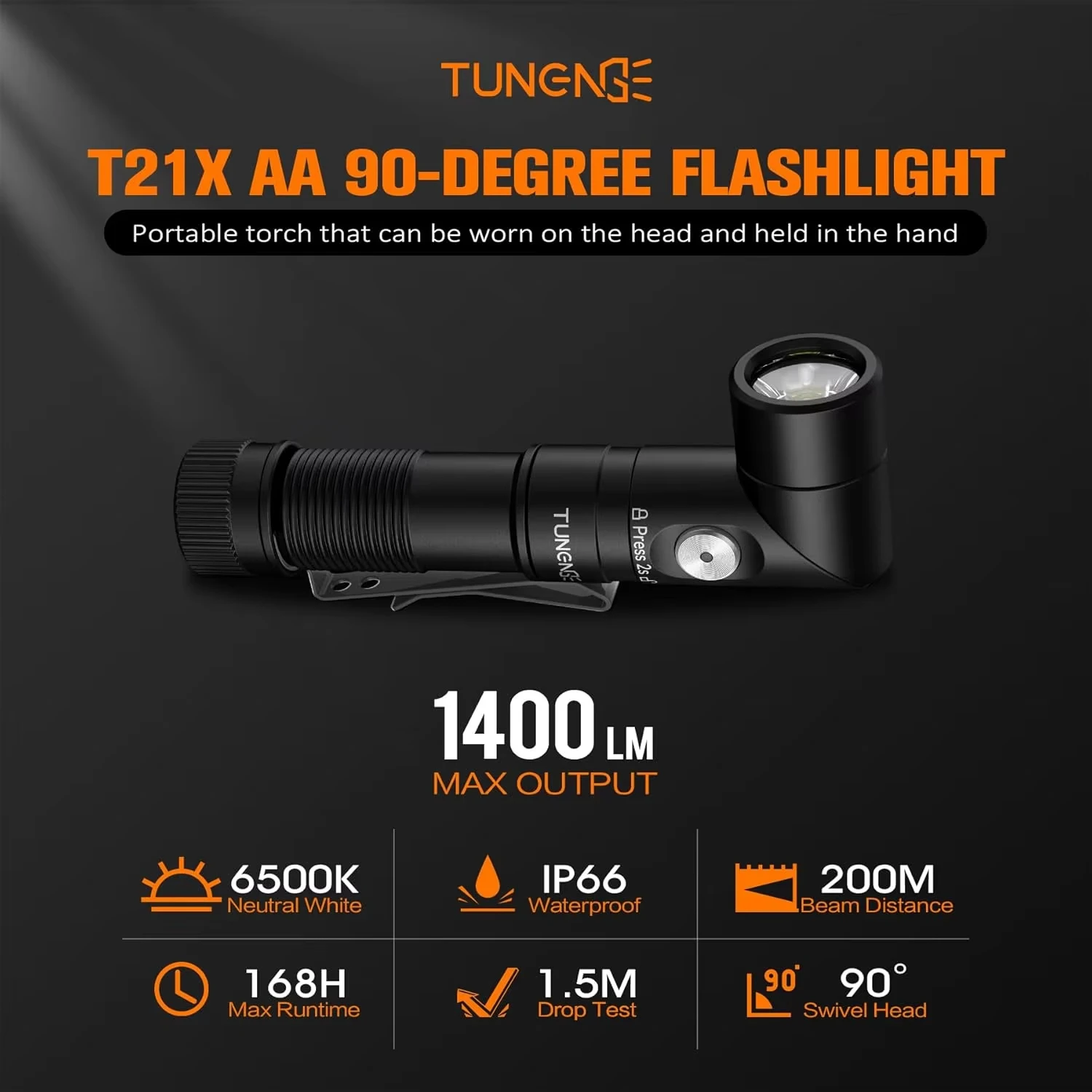 TUNENGE T21X 90 Degree Headlamp Flashlight USB C Rechargeable AA Flashlight LED with Headband Kit For Hiking Camping Emergency led flashlight led flashlights camping light led torch light