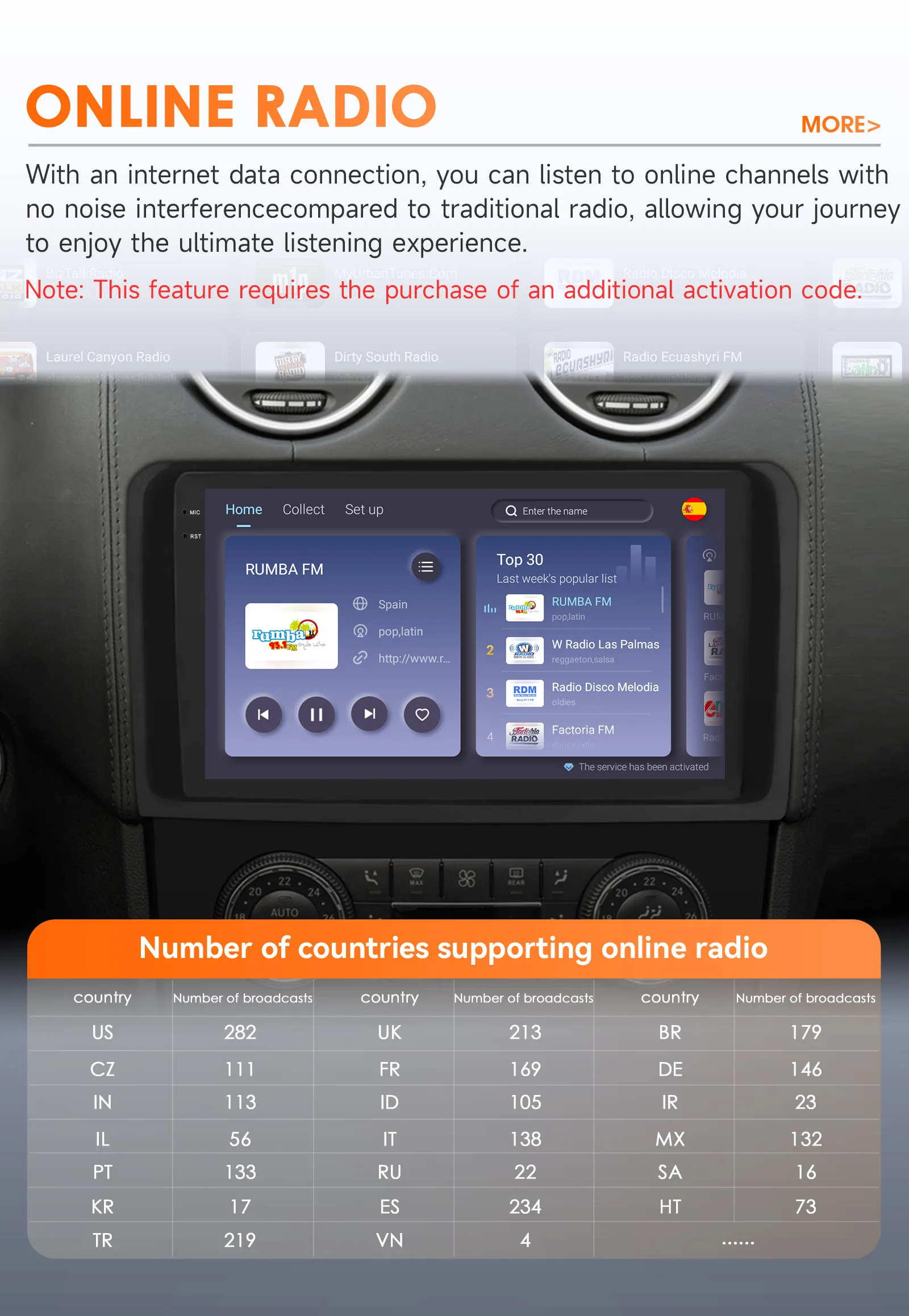 Hizpo 9 "Auto Multimedia Player Für Mercedes ML W164 X164 ML350 ML300 GL500 ML320 ML280 GL350 GPS Stereo 2din android Carplay RDS – Detail 27