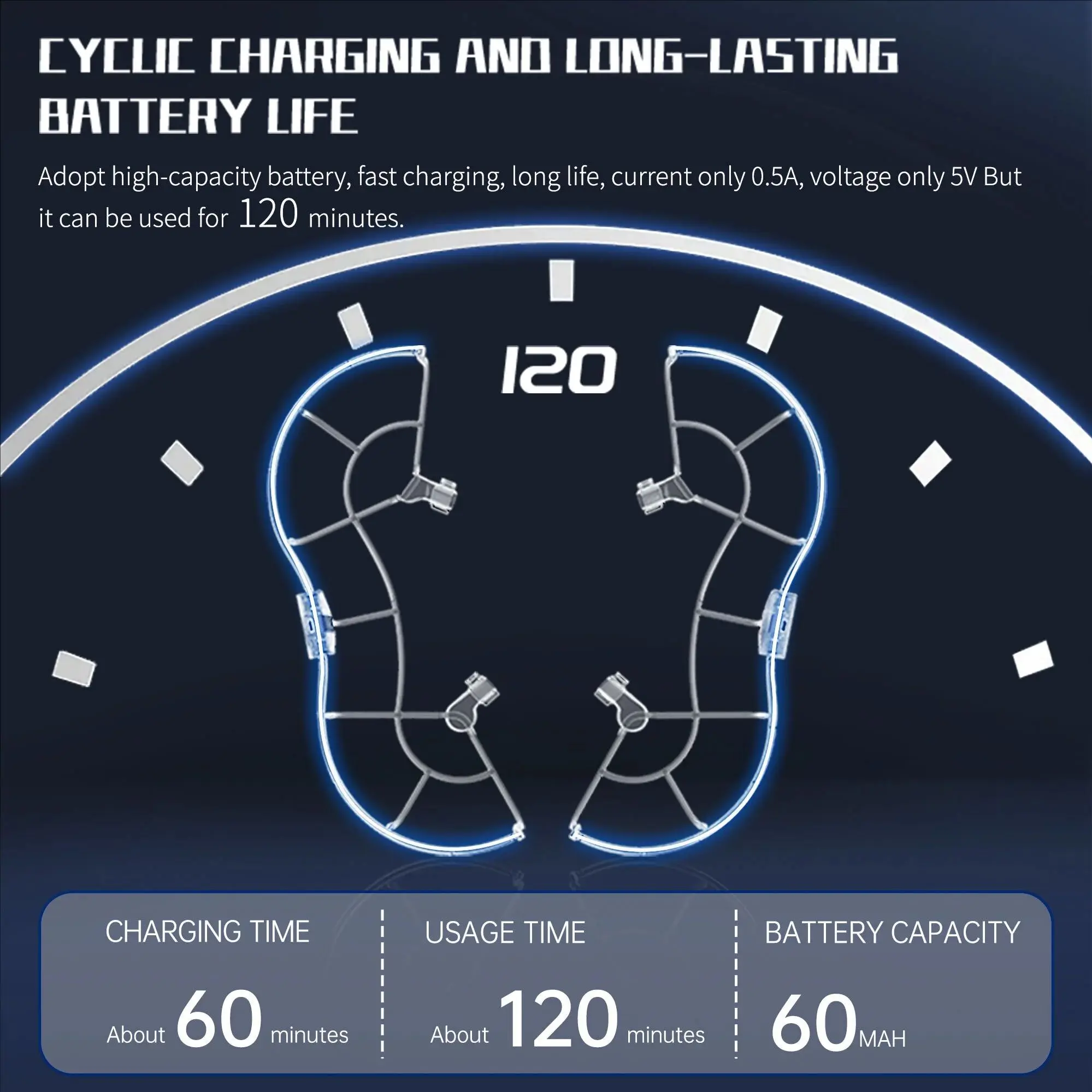 STARTRC LED Propeller Guard for DJI Mini 3 Pro/Mini 3-Anti-Collision Light Ring with High Visibility