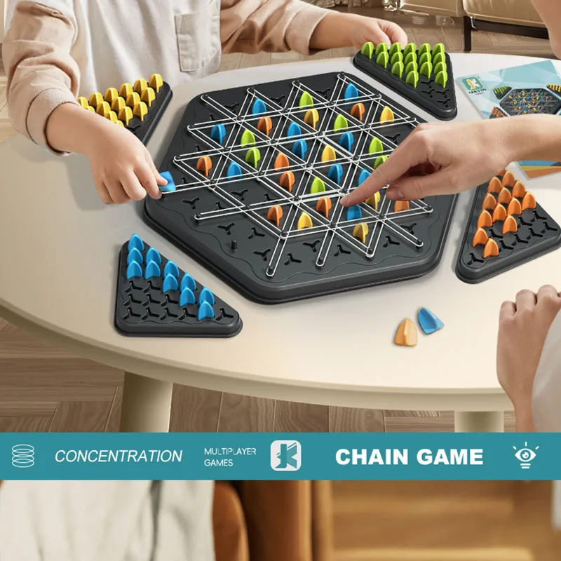 Triangle Chain Chess Splendor Duel Board Game Strategy Game for Kids and Adults Fun Family Night Entertainment Tables