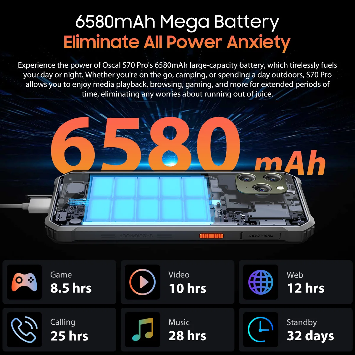 OSCAL S70 Pro Rugged Phone 6.1'' HD+ IPS Display MT6765 Octa core 4GB RAM 64GB ROM 13MP Rear Camera, 6580mAh Battery NFC Mobile