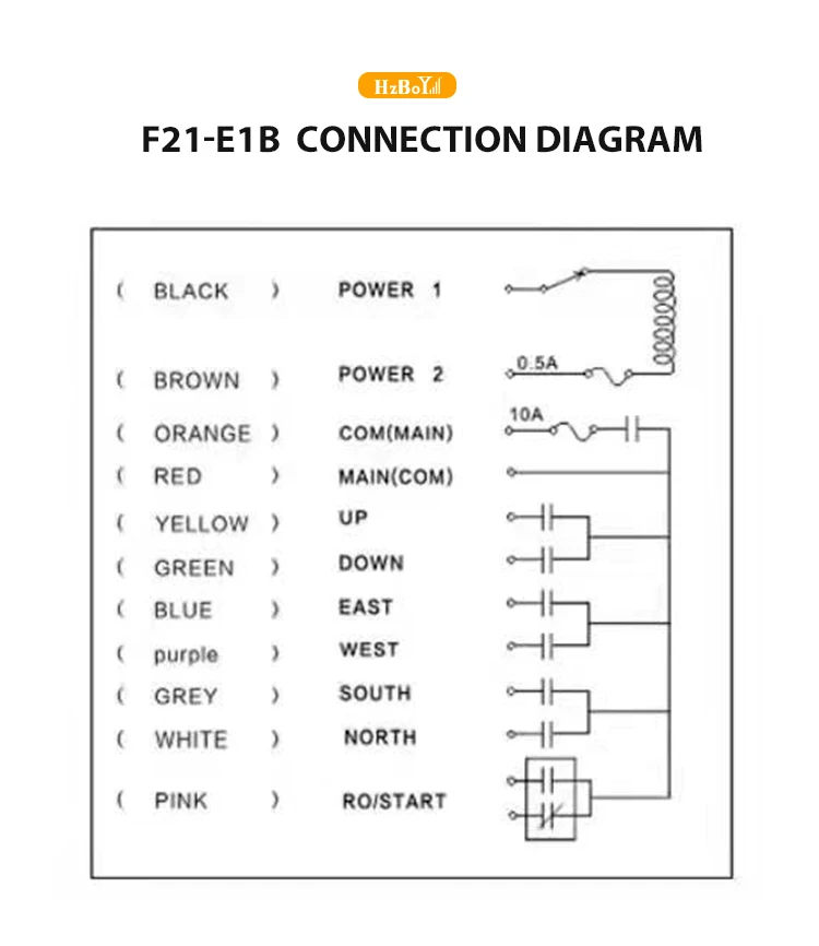 S2c3b0513c8ef45fbb6222042e6069fc1d.jpg
