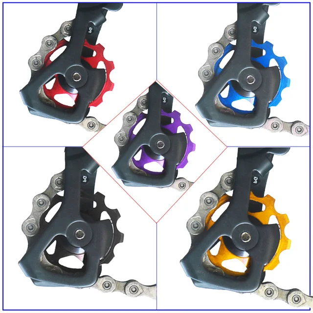support de compteur SRAM QuickView Modèle long