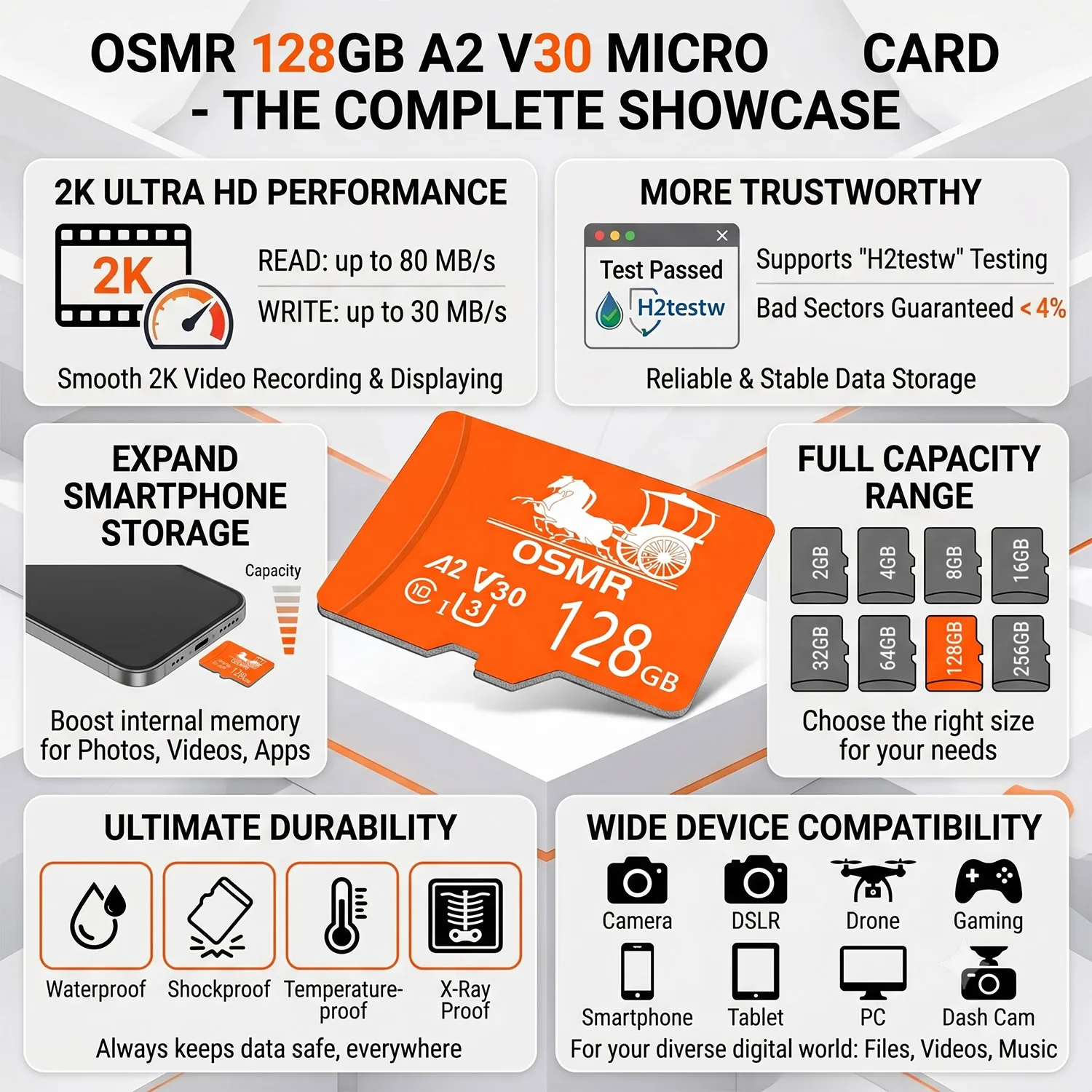 고속 C10 U3 메모리 카드 32GB 64GB V30 마이크로 TF SD 카드 64GB 128GB 256GB TF 카드 카메라 감시 장치용