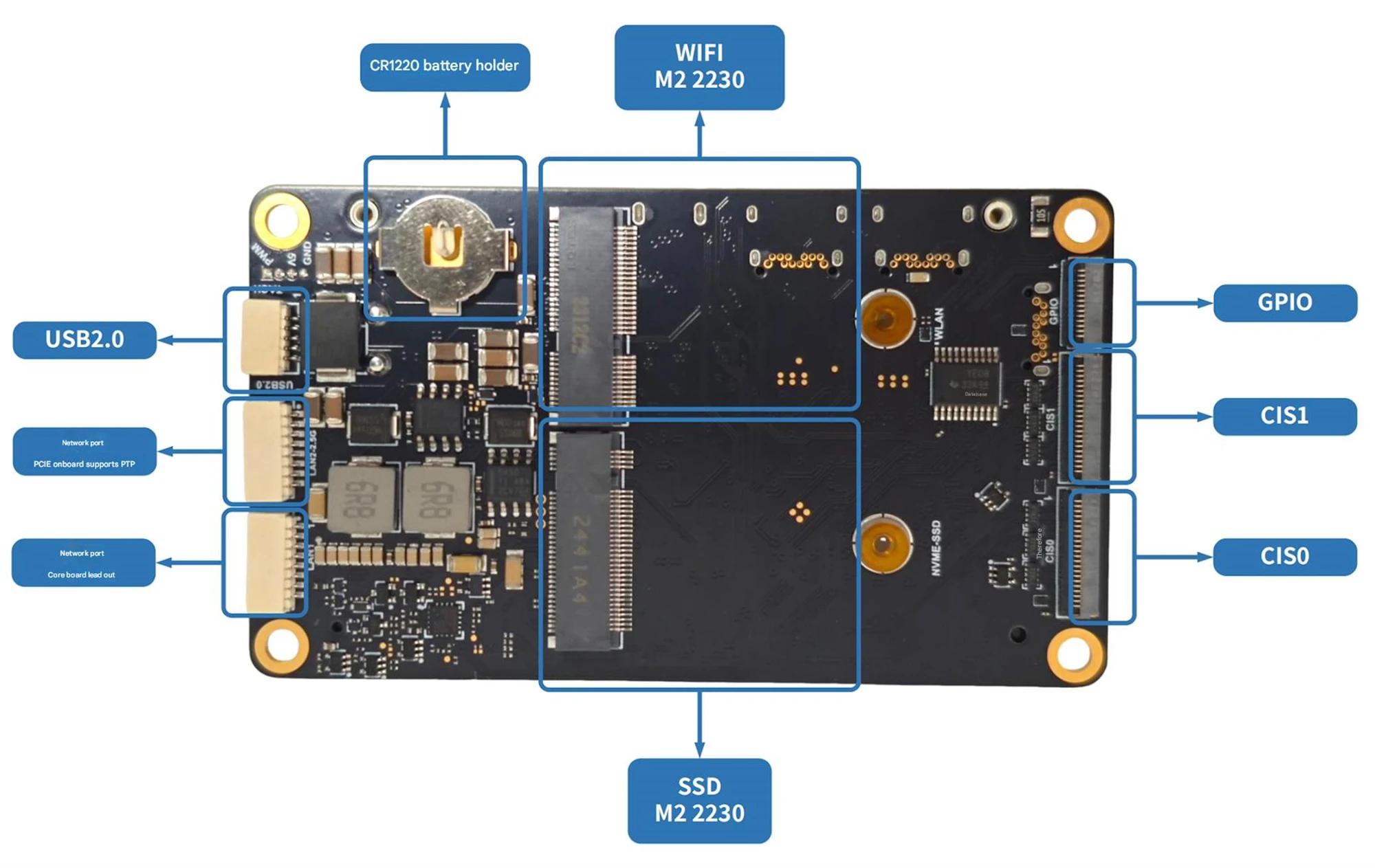 DAMIAO DM-ORIN NX V2 Carrier Board
