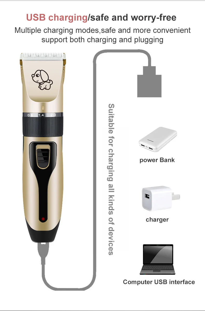 Tondeuse De Toilettage Professionnelle Pour Chien 350W – électrique, Coupe Animaux, Dorée